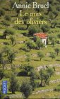 Le Mas des Oliviers