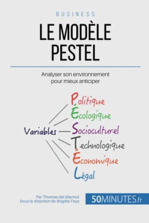 L'analyse PESTEL et le macroenvironnement