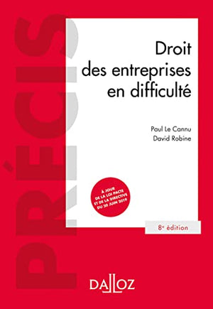 Droit des entreprises en difficulté