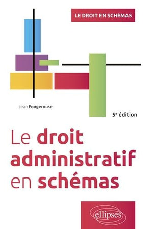 Le droit administratif en schémas