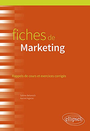 Fiches de marketing