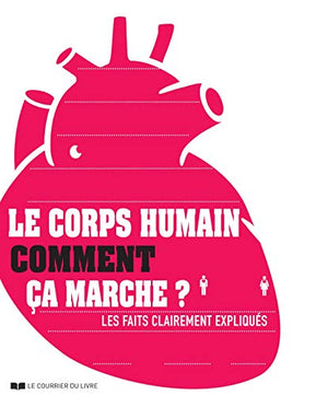 Le corps humain comment ça marche ?