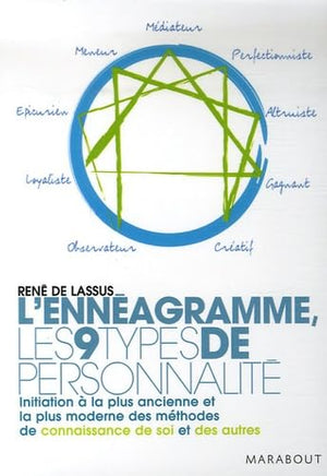 L'ennéagramme