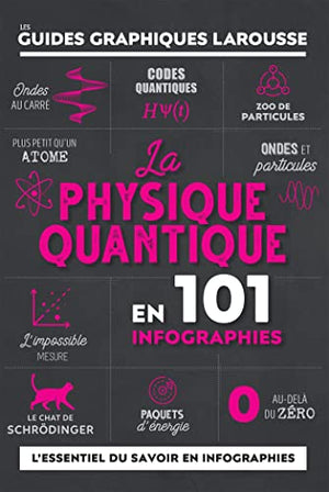 La physique quantique en 101 infographies