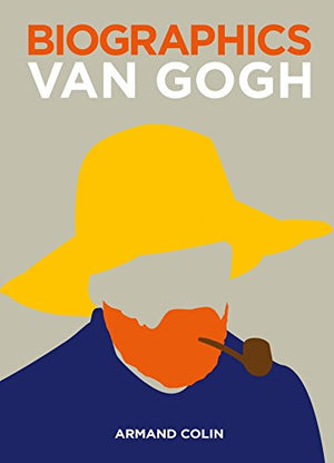 Van Gogh