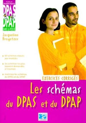 LES SCHEMAS DU DPAS ET DU DPAP.