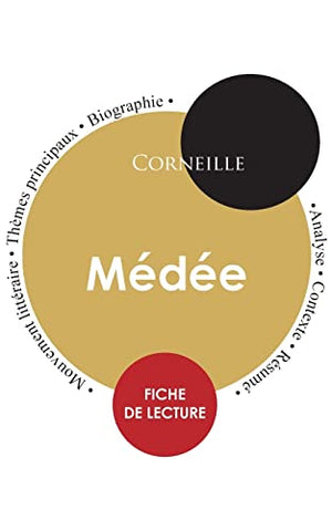 Médée