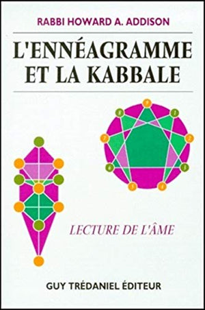 L'Ennéagramme et la Kabbale : Lecture de l'âme