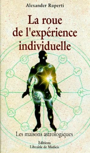 La roue de l'expérience individuelle