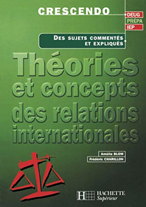 Théories et concepts des relations internationales