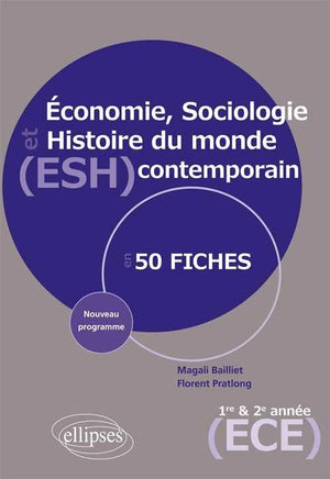 Économie Sociologie et Histoire du Monde Contemporain