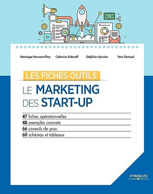 Le marketing des start-up