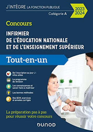 Concours Infirmier de l'éducation nationale et de l'enseignement supérieur