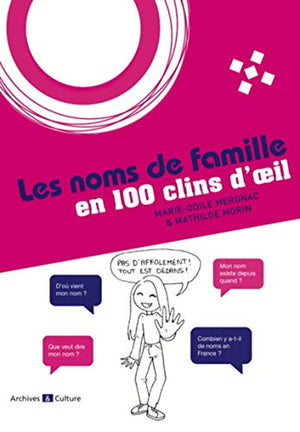 Les noms de famille en 100 clins d'oeil