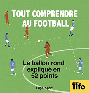 Tout comprendre au football