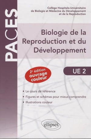 Biologie de la Reproduction et du Développement