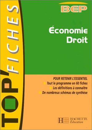 Économie, droit