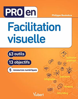 Pro en Facilitation visuelle: 13 objectifs et 63 outils