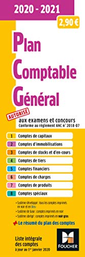 Plan comptable général