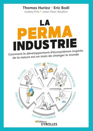 La permaindustrie: Comment le développement d'écosystèmes inspirés de la nature est en train de changer le monde