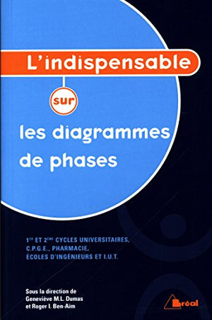 L'indispensable sur les diagrammes de phase