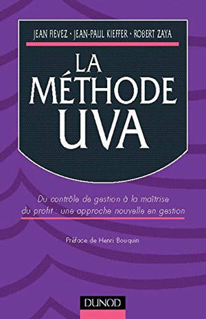 La méthode UVA