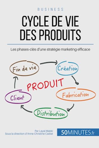 Cycle de vie des produits: Les phases-clés d'une stratégie marketing efficace