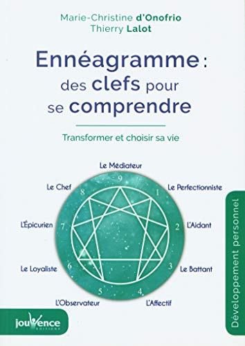 Ennéagramme: des clefs pour se comprendre