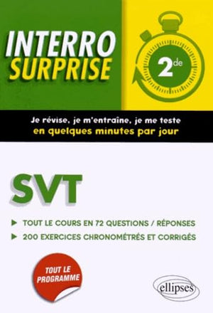 Interro Surprise SVT Seconde