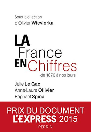 La France en chiffres