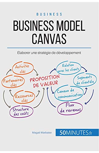 Gestion & marketing nummero 31 : comment tirer profit du business model canvas ?