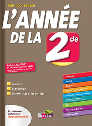 L'année de la 2nde