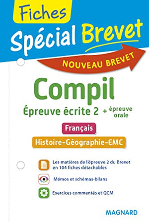 Spécial Brevet - Mini Compil de fiches