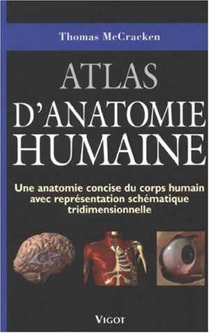 Atlas d'anatomie humaine