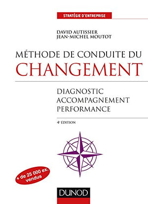 Méthode de conduite du changement