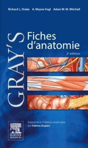 Fiches d'anatomie