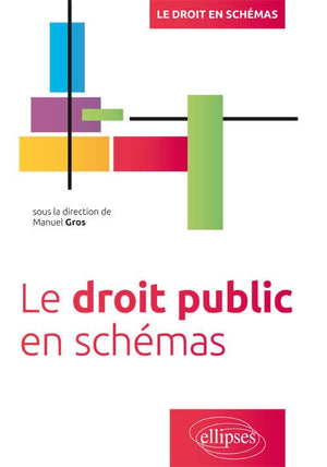 Le droit public en schémas