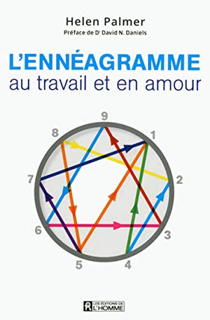 L'ennéagramme au travail et en amour