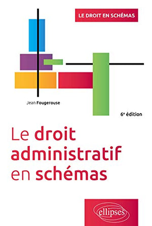 Le droit administratif en schémas