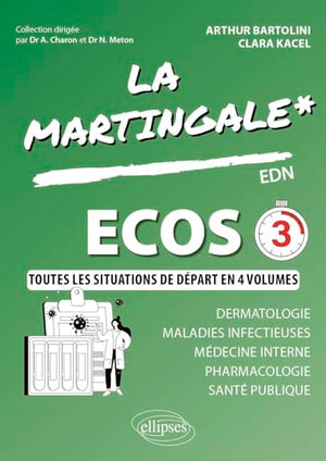 Ecos