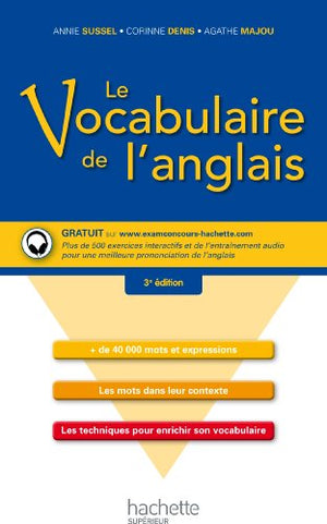 Le vocabulaire de l'anglais