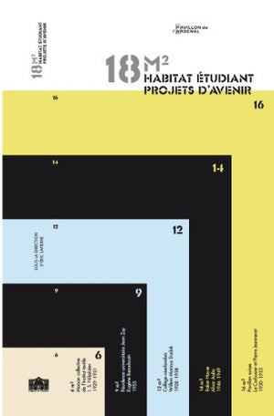 18 M2 habitat étudiant, projets d'avenir