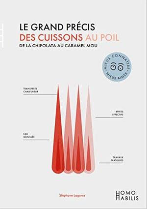 Le grand précis des cuissons au poil