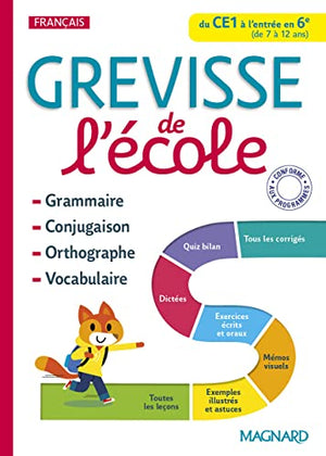 Grevisse de l'école