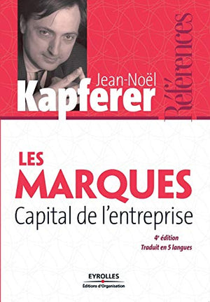 Les marques capital de l'entreprise