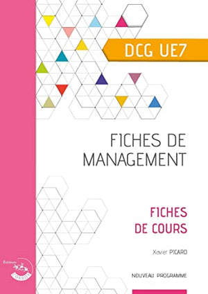 Fiches de management