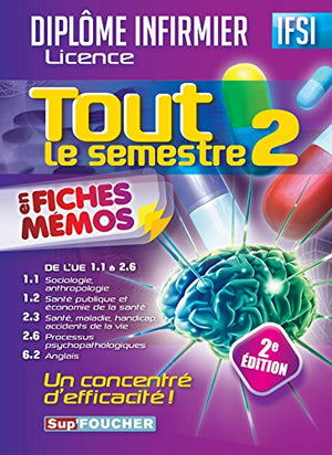 Tout le semestre 2 en fiches mémos