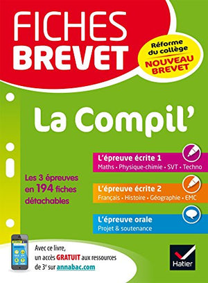 La compil': Nouveau brevet