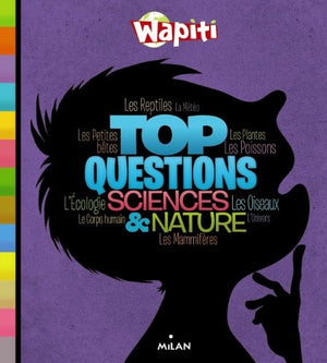 Wapiti Top questions