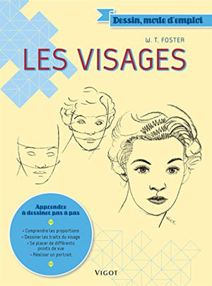 Les visages